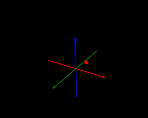 Точка в трехмерном пространстве